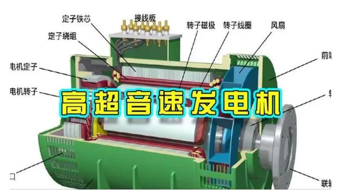 龙岩颠覆你对发电方式的认知！中国革命性发电机公开揭秘 